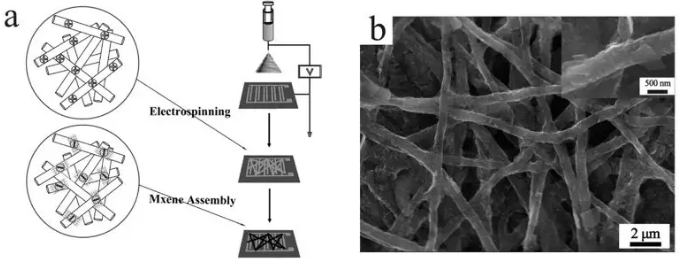 ac5324ada20475783c88fe2912359488.png ac5324ada20475783c88fe2912359488.png